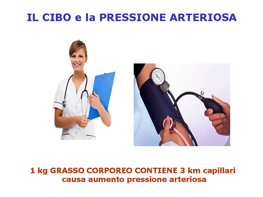 Alimentazione-pressione-arteriosa