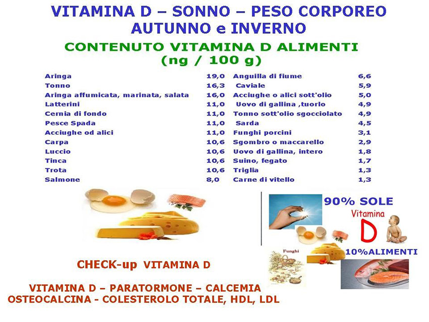 Mancanza vitamina d